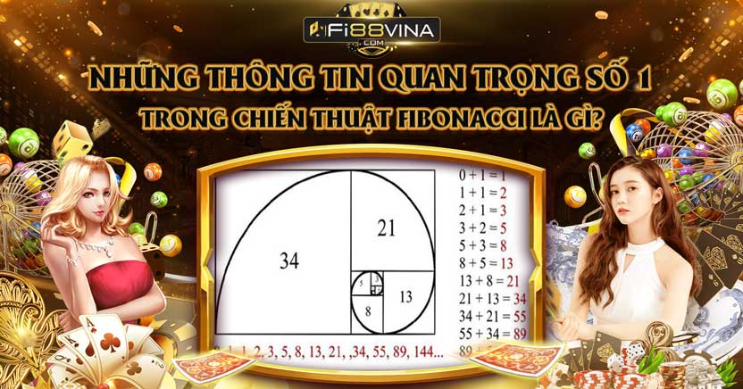 Những thông tin quan trọng số 1 trong chiến thuật Fibonacci là gì?
